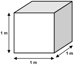 khối lập phương 1m3